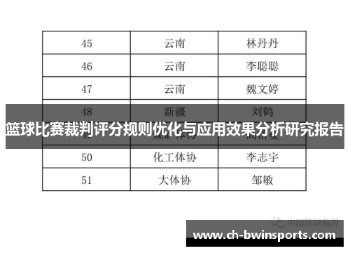 篮球比赛裁判评分规则优化与应用效果分析研究报告