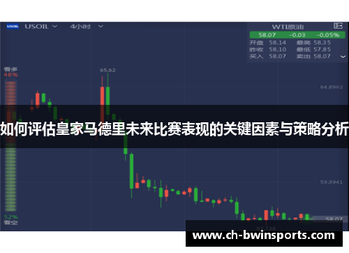 如何评估皇家马德里未来比赛表现的关键因素与策略分析