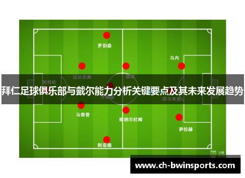 拜仁足球俱乐部与戴尔能力分析关键要点及其未来发展趋势