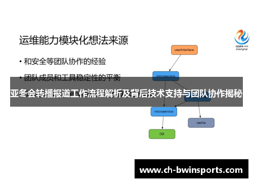 亚冬会转播报道工作流程解析及背后技术支持与团队协作揭秘