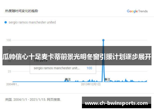 瓜帅信心十足麦卡蒂前景光明冬窗引援计划逐步展开