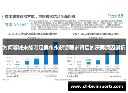 为何蓉城未能满足侯永永薪资要求背后的深层原因剖析