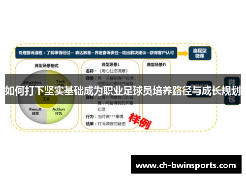 如何打下坚实基础成为职业足球员培养路径与成长规划