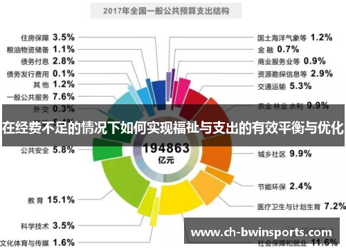 在经费不足的情况下如何实现福祉与支出的有效平衡与优化