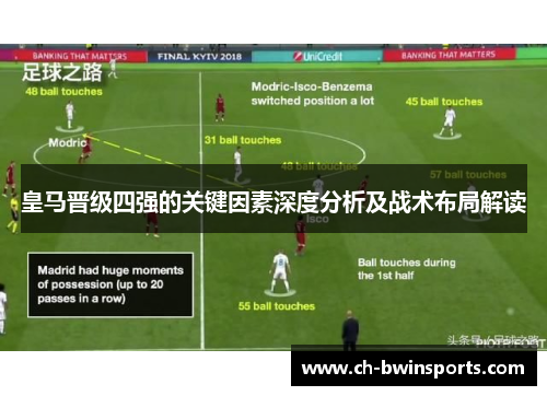 皇马晋级四强的关键因素深度分析及战术布局解读