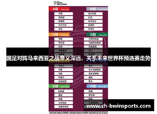 国足对阵马来西亚之战意义深远，关系未来世界杯预选赛走势